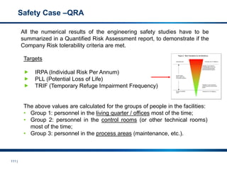 111 |
All the numerical results of the engineering safety studies have to be
summarized in a Quantified Risk Assessment report, to demonstrate if the
Company Risk tolerability criteria are met.
Targets
 IRPA (Individual Risk Per Annum)
 PLL (Potential Loss of Life)
 TRIF (Temporary Refuge Impairment Frequency)
The above values are calculated for the groups of people in the facilities:
• Group 1: personnel in the living quarter / offices most of the time;
• Group 2: personnel in the control rooms (or other technical rooms)
most of the time;
• Group 3: personnel in the process areas (maintenance, etc.).
Safety Case –QRA
 
