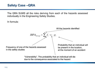 112 |
The QRA SUMS all the risks deriving from each of the hazards assessed
individually in the Engineering Safety Studies.
In formula:
 


n
i
i
i
i
Group p
v
f
IRPA
Frequency of one of the hazards assessed
in the safety studies
“Vulnerability”. The probability that an individual will die
due to the consequence associated to the hazard
Probability that an individual will
be present in the location,
at the moment of an accident
All the hazards identified
Safety Case –QRA
 