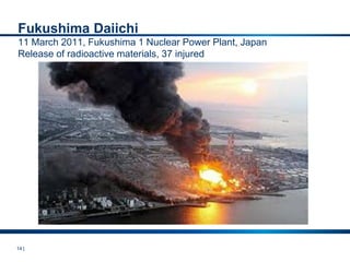 14 |
Fukushima Daiichi
11 March 2011, Fukushima 1 Nuclear Power Plant, Japan
Release of radioactive materials, 37 injured
 