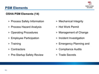 18 |
PSM Elements
 Process Safety Information
 Process Hazard Analysis
 Operating Procedures
 Employee Participation
 Training
 Contractors
 Pre-Startup Safety Review
OSHA PSM Elements (14)
 Mechanical Integrity
 Hot Work Permit
 Management of Change
 Incident Investigation
 Emergency Planning and
 Compliance Audits
 Trade Secrets
 
