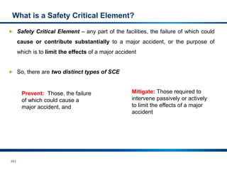 33 |
What is a Safety Critical Element?
 Safety Critical Element – any part of the facilities, the failure of which could
cause or contribute substantially to a major accident, or the purpose of
which is to limit the effects of a major accident
 So, there are two distinct types of SCE
Prevent: Those, the failure
of which could cause a
major accident, and
Mitigate: Those required to
intervene passively or actively
to limit the effects of a major
accident
 