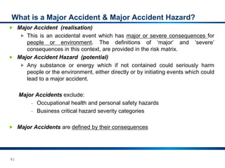 5 |
What is a Major Accident & Major Accident Hazard?
 Major Accident (realisation)
 This is an accidental event which has major or severe consequences for
people or environment. The definitions of ‘major’ and ‘severe’
consequences in this context, are provided in the risk matrix.
 Major Accident Hazard (potential)
 Any substance or energy which if not contained could seriously harm
people or the environment, either directly or by initiating events which could
lead to a major accident.
Major Accidents exclude:
- Occupational health and personal safety hazards
- Business critical hazard severity categories
 Major Accidents are defined by their consequences
 