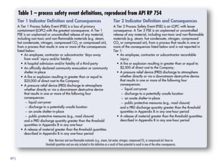 67 |
Tier 1 & Tier 2
 