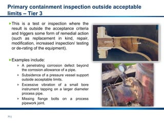 71 |
Primary containment inspection outside acceptable
limits – Tier 3
This is a test or inspection where the
result is outside the acceptance criteria
and triggers some form of remedial action
(such as replacement in kind, repair,
modification, increased inspection/ testing
or de-rating of the equipment).
Examples include:
 A penetrating corrosion defect beyond
the corrosion allowance of a pipe.
 Subsidence of a pressure vessel support
outside acceptable limits.
 Excessive vibration of a small bore
instrument tapping on a larger diameter
process pipe.
 Missing flange bolts on a process
pipework joint.
 