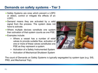 72 |
Demands on safety systems - Tier 3
Safety Systems are ones which prevent a LOPC
or detect, control or mitigate the effects of an
LOPC.
Demand means they are activated by a valid
signal from the process. The system does not
have to activate.
Where multiple devices constitute one system
then activation of that system counts as one PSE.
Examples include:
 Where a vessel has a number of relief
valves to provide suitable flow, activation of
one or more of these valves constitutes one
PSE as they represent a system.
 Activation of a Safety Instrumented System
 Activation of Mechanical Shutdown System
The count of Demands on Safety Systems is typically segregated by system type (e.g. SIS,
PRD, and Mechanical Trip).
 