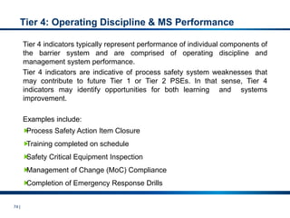 74 |
Tier 4: Operating Discipline & MS Performance
Tier 4 indicators typically represent performance of individual components of
the barrier system and are comprised of operating discipline and
management system performance.
Tier 4 indicators are indicative of process safety system weaknesses that
may contribute to future Tier 1 or Tier 2 PSEs. In that sense, Tier 4
indicators may identify opportunities for both learning and systems
improvement.
Examples include:

Process Safety Action Item Closure

Training completed on schedule

Safety Critical Equipment Inspection

Management of Change (MoC) Compliance

Completion of Emergency Response Drills
 