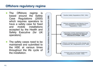 90 |
 The Offshore regime is
based around the Safety
Case Regulations (2005)
which requires operators to
have a safety case for fixed
and mobile installations
accepted by the Health and
Safety Executive (for UK
operators)
 The safety cases need to be
maintained and submitted to
the HSE at various times
throughout the life cycle of
the installation.
Offshore regulatory regime
 