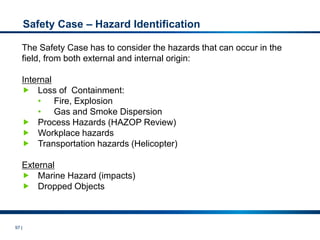 97 |
Safety Case – Hazard Identification
The Safety Case has to consider the hazards that can occur in the
field, from both external and internal origin:
Internal
 Loss of Containment:
• Fire, Explosion
• Gas and Smoke Dispersion
 Process Hazards (HAZOP Review)
 Workplace hazards
 Transportation hazards (Helicopter)
External
 Marine Hazard (impacts)
 Dropped Objects
 