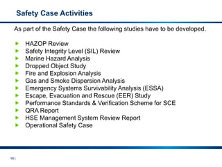 99 |
Safety Case Activities
As part of the Safety Case the following studies have to be developed.
 HAZOP Review
 Safety Integrity Level (SIL) Review
 Marine Hazard Analysis
 Dropped Object Study
 Fire and Explosion Analysis
 Gas and Smoke Dispersion Analysis
 Emergency Systems Survivability Analysis (ESSA)
 Escape, Evacuation and Rescue (EER) Study
 Performance Standards & Verification Scheme for SCE
 QRA Report
 HSE Management System Review Report
 Operational Safety Case
 
