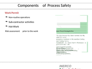 Process Safety Management imp (1) (1).pptx