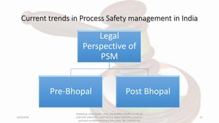 Current trends in Process Safety management in India
Legal
Perspective of
PSM
Pre-Bhopal Post Bhopal
10/9/2018
PANNALAL SONI (DGM - HSE), RAJASHREE POLYFIL (A DIV OF
CENTURY ENKA LTD., UNIT OF B.K. BIRLA GROUP), e-mail ID :
pannalal.soni@birlacentury.com, Mob. No. 7285092192
10
 