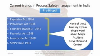 Current trends in Process Safety management in India
Pre-Bhopal
1. Explosive Act 1884
2. Petroleum Act 1934
3. Founded DGFASLI - 1945
4. Factories Act 1948
5. Insecticide Act 1968
6. SMPV Rule 1981
10/9/2018
PANNALAL SONI (DGM - HSE), RAJASHREE POLYFIL (A DIV OF
CENTURY ENKA LTD., UNIT OF B.K. BIRLA GROUP), e-mail ID :
pannalal.soni@birlacentury.com, Mob. No. 7285092192
11
None of these
Law say even a
single word
about Major
Accident
Prevention and
Control
 