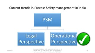 Current trends in Process Safety management in India
PSM
Legal
Perspective
Operational
Perspective
10/9/2018
PANNALAL SONI (DGM - HSE), RAJASHREE POLYFIL (A DIV OF
CENTURY ENKA LTD., UNIT OF B.K. BIRLA GROUP), e-mail ID :
pannalal.soni@birlacentury.com, Mob. No. 7285092192
24
 