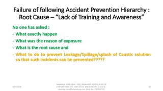 Failure of following Accident Prevention Hierarchy :
Root Cause – “Lack of Training and Awareness”
No one has asked :
- What exactly happen
- What was the reason of exposure
- What is the root cause and
- What to do to prevent Leakage/Spillage/splash of Caustic solution
so that such incidents can be prevented?????
10/9/2018
PANNALAL SONI (DGM - HSE), RAJASHREE POLYFIL (A DIV OF
CENTURY ENKA LTD., UNIT OF B.K. BIRLA GROUP), e-mail ID :
pannalal.soni@birlacentury.com, Mob. No. 7285092192
58
 