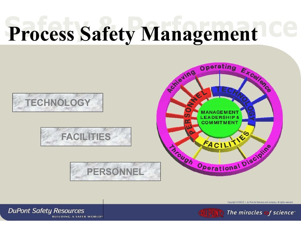 Process safety management system
