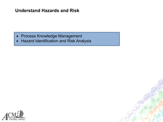 Process Safety Management System | PDF