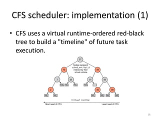 CFS scheduler: implementation (1)
• CFS uses a virtual runtime-ordered red-black
tree to build a "timeline" of future task
execution.

16

 