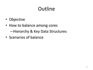 Outline
• Objective
• How to balance among cores
– Hierarchy & Key Data Structures
• Scenarios of balance

24

 