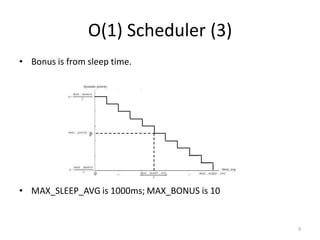 O(1) Scheduler (3)
• Bonus is from sleep time.

• MAX_SLEEP_AVG is 1000ms; MAX_BONUS is 10

9

 
