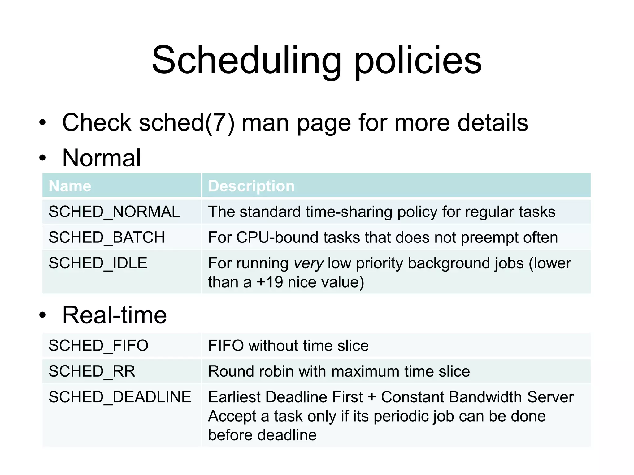 Scheduling policies
• Check sched(7) man page for more details
• Normal
• Real-time
Name Description
SCHED_NORMAL The standard time-sharing policy for regular tasks
SCHED_BATCH For CPU-bound tasks that does not preempt often
SCHED_IDLE For running very low priority background jobs (lower
than a +19 nice value)
SCHED_FIFO FIFO without time slice
SCHED_RR Round robin with maximum time slice
SCHED_DEADLINE Earliest Deadline First + Constant Bandwidth Server
Accept a task only if its periodic job can be done
before deadline
 