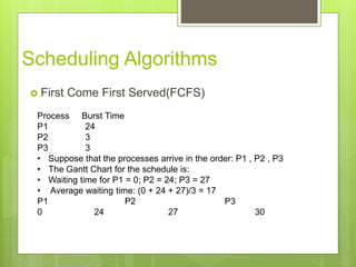 Scheduling Algorithms
 First Come First Served(FCFS)
Process Burst Time
P1 24
P2 3
P3 3
• Suppose that the processes arrive in the order: P1 , P2 , P3
• The Gantt Chart for the schedule is:
• Waiting time for P1 = 0; P2 = 24; P3 = 27
• Average waiting time: (0 + 24 + 27)/3 = 17
P1 P2 P3
0 24 27 30
 
