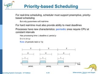 6.35 Silberschatz, Galvin and GagneOperating System Concepts – 9th
Edition
Priority-based Scheduling
For real-time scheduling, scheduler must support preemptive, priority-
based scheduling
But only guarantees soft real-time
For hard real-time must also provide ability to meet deadlines
Processes have new characteristics: periodic ones require CPU at
constant intervals
Has processing time t, deadline d, period p
0 ≤ t ≤ d ≤ p
Rate of periodic task is 1/p
 