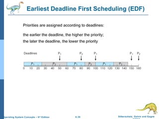 6.39 Silberschatz, Galvin and GagneOperating System Concepts – 9th
Edition
Earliest Deadline First Scheduling (EDF)
Priorities are assigned according to deadlines:
the earlier the deadline, the higher the priority;
the later the deadline, the lower the priority
 