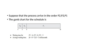 • Suppose that the process arrive in the order P2,P3,P1
• The gantt chart for the schedule is
 