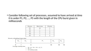 • Consider following set of processes, assumed to have arrived at time
0 in order P1, P2, …, P5 with the length of the CPU burst given in
milliseconds
 