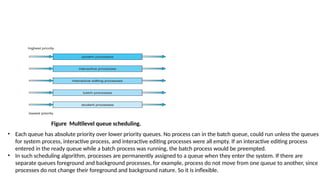 Figure Multilevel queue scheduling.
• Each queue has absolute priority over lower priority queues. No process can in the batch queue, could run unless the queues
for system process, interactive process, and interactive editing processes were all empty. If an interactive editing process
entered in the ready queue while a batch process was running, the batch process would be preempted.
• In such scheduling algorithm, processes are permanently assigned to a queue when they enter the system. If there are
separate queues foreground and background processes, for example, process do not move from one queue to another, since
processes do not change their foreground and background nature. So it is inflexible.
 