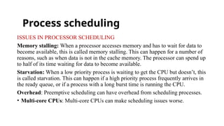 Program Break Process Memory process scheduling and memory management.pptx