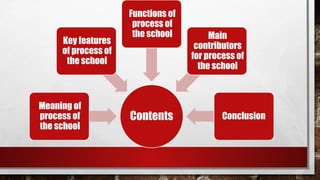 School Processes process school 2 sem.pptx how it is work | PPTX