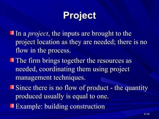 Project Introduction Slide Slide Example Process selection | PPT