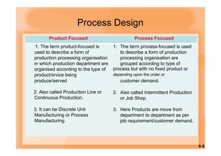 Process Focused Operation management Process Selection .pptx