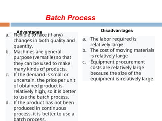 Comprehensive Guide to Process Selection and Capacity Planning in ...