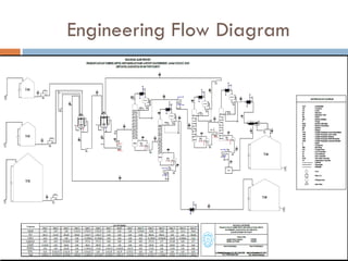 Comprehensive Guide to Process Selection and Capacity Planning in ...
