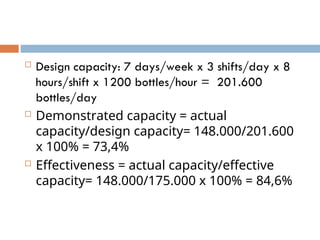 Comprehensive Guide to Process Selection and Capacity Planning in ...