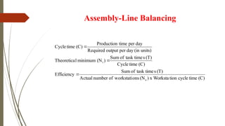 Process selection and Facility Layout Session 3 (1).pptx