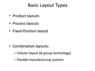 • Product layouts
• Process layouts
• Fixed-Position layout
• Combination layouts:
– Cellular layout (& group technology)
– Flexible manufacturing systems
Basic Layout Types
 