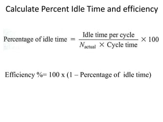 Efficiency %= 100 x (1 – Percentage of idle time)
Calculate Percent Idle Time and efficiency
 