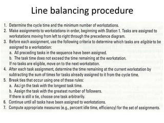 Line balancing procedure
 