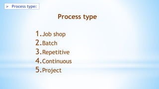 Repetitive Processing Layout Process selection & facility layout.pptx