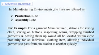 Process selection & facility layout.pptx
