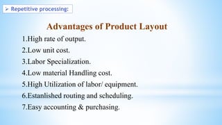 Repetitive Processing Layout Process selection & facility layout.pptx