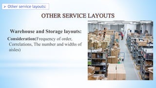 Selection Room Example Process selection & facility layout.pptx