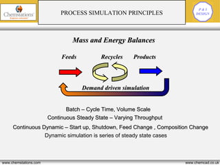 Process simulation introduction 2018 | PPT