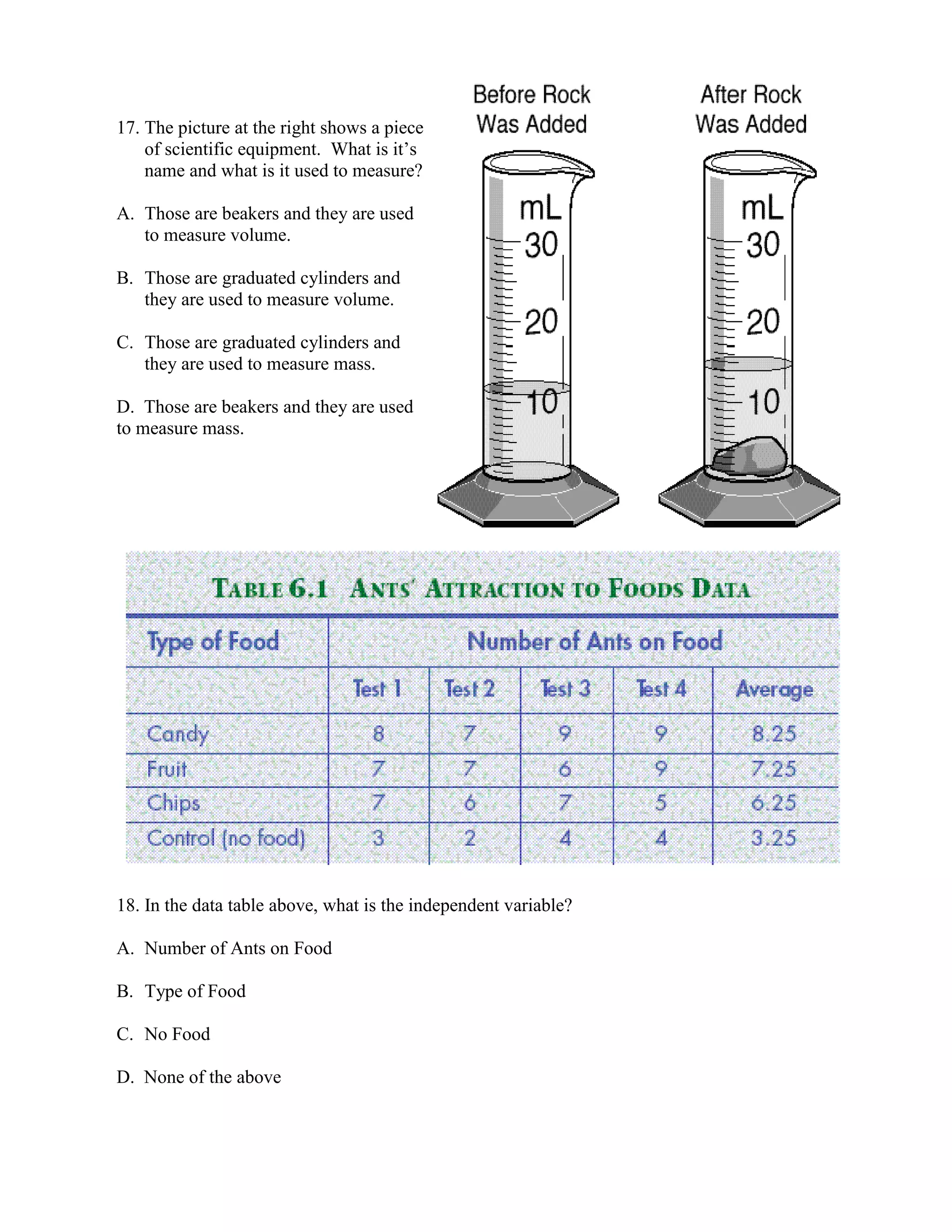 17. The picture at the right shows a piece
    of scientific equipment. What is it’s
    name and what is it used to measure?

A. Those are beakers and they are used
   to measure volume.

B. Those are graduated cylinders and
   they are used to measure volume.

C. Those are graduated cylinders and
   they are used to measure mass.

D. Those are beakers and they are used
to measure mass.




18. In the data table above, what is the independent variable?

A. Number of Ants on Food

B. Type of Food

C. No Food

D. None of the above
 