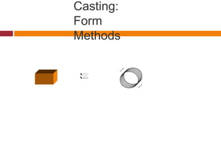 Casting:
Form
Methods
 