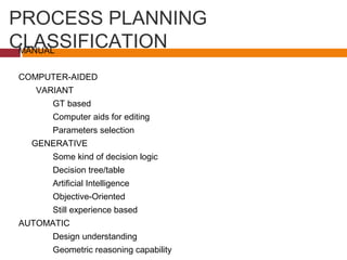 PROCESS PLANNING
CLASSIFICATIONMANUAL
COMPUTER-AIDED
VARIANT
GT based
Computer aids for editing
Parameters selection
GENERATIVE
Some kind of decision logic
Decision tree/table
Artificial Intelligence
Objective-Oriented
Still experience based
AUTOMATIC
Design understanding
Geometric reasoning capability
 