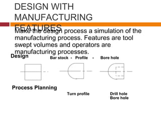 DESIGN WITH
MANUFACTURING
FEATURESMake the design process a simulation of the
manufacturing process. Features are tool
swept volumes and operators are
manufacturing processes.
Design
Process Planning
Bar stock - Profile - Bore hole
Turn profile Drill hole
Bore hole
 
